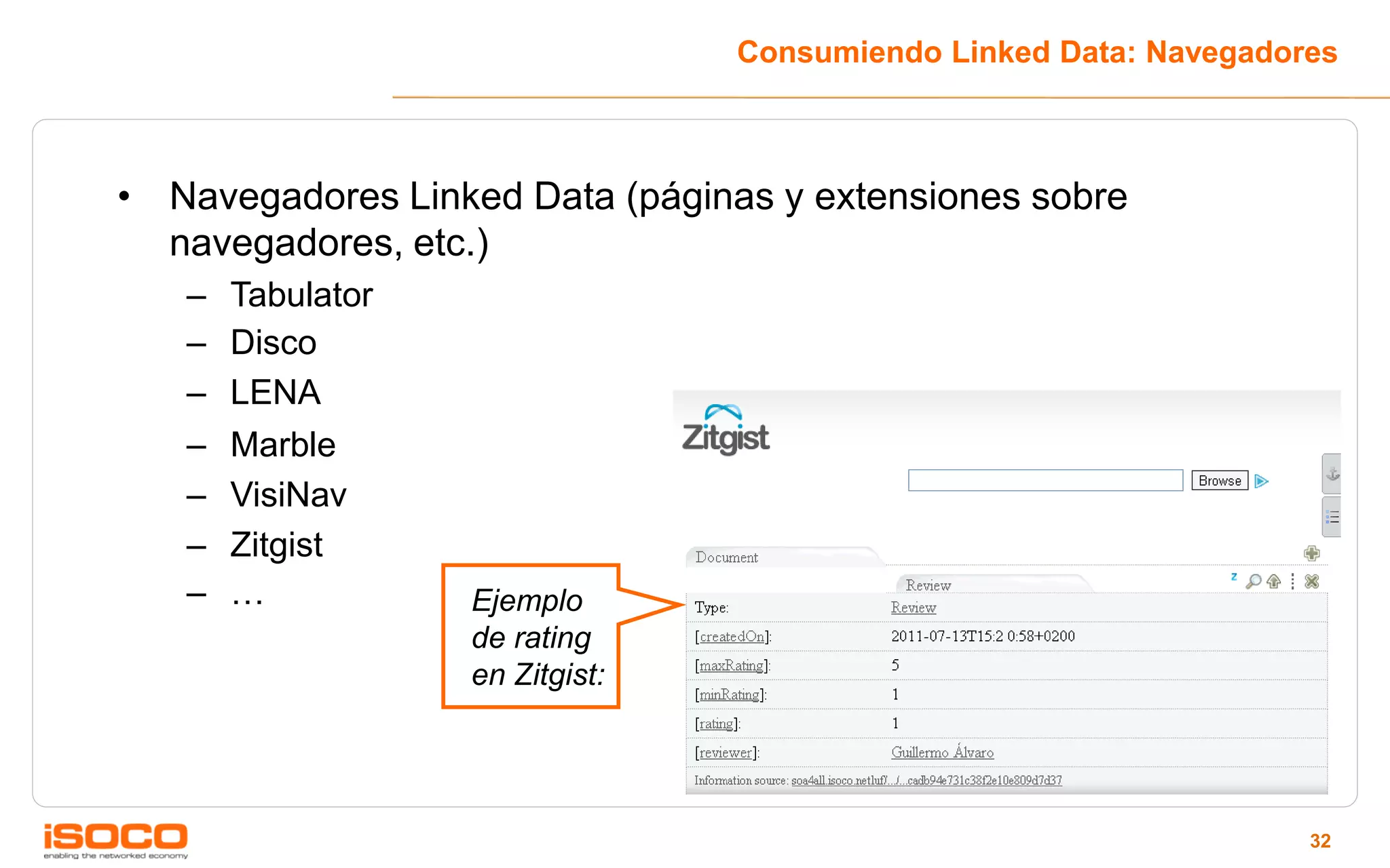 Consumiendo Linked Data: Navegadores



• Navegadores Linked Data (páginas y extensiones sobre
  navegadores, etc.)
   – Tabulator
   – Disco
   – LENA
   –   Marble
   –   VisiNav
   –   Zitgist
   –   …          Ejemplo
                  de rating
                  en Zitgist:




                                                                   32
 
