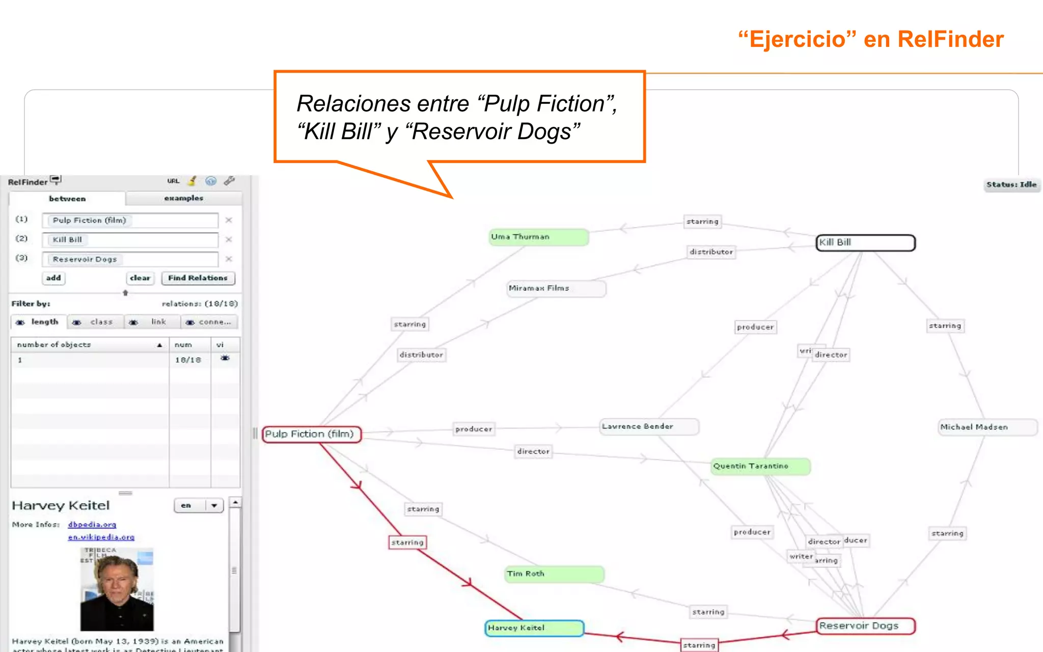 “Ejercicio” en RelFinder

Relaciones entre “Pulp Fiction”,
“Kill Bill” y “Reservoir Dogs”




                                                         34
 