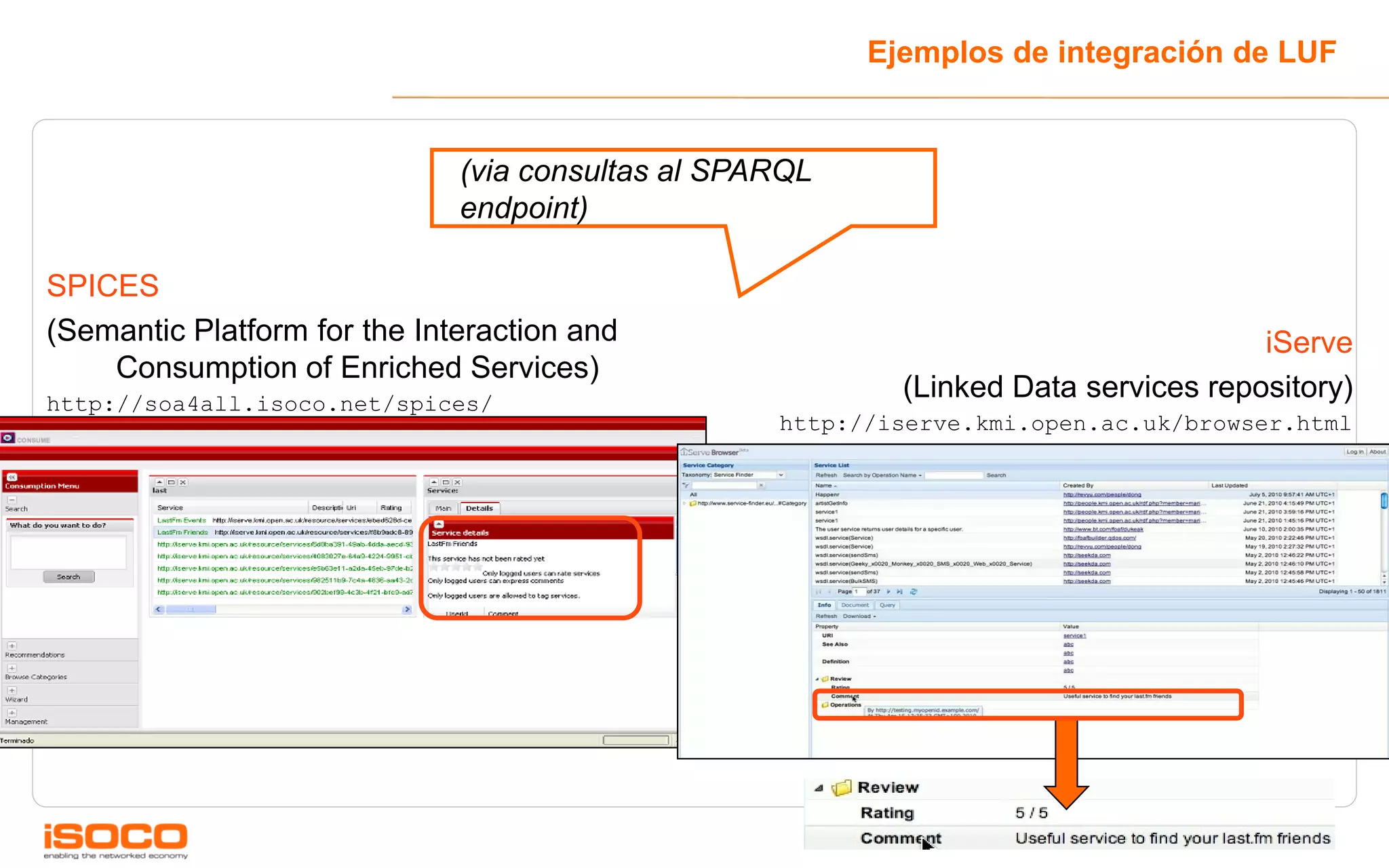 Ejemplos de integración de LUF


                              (via consultas al SPARQL
                              endpoint)

SPICES
(Semantic Platform for the Interaction and                                           iServe
    Consumption of Enriched Services)
http://soa4all.isoco.net/spices/
                                                           (Linked Data services repository)
                                                   http://iserve.kmi.open.ac.uk/browser.html




                                                                                        37
 