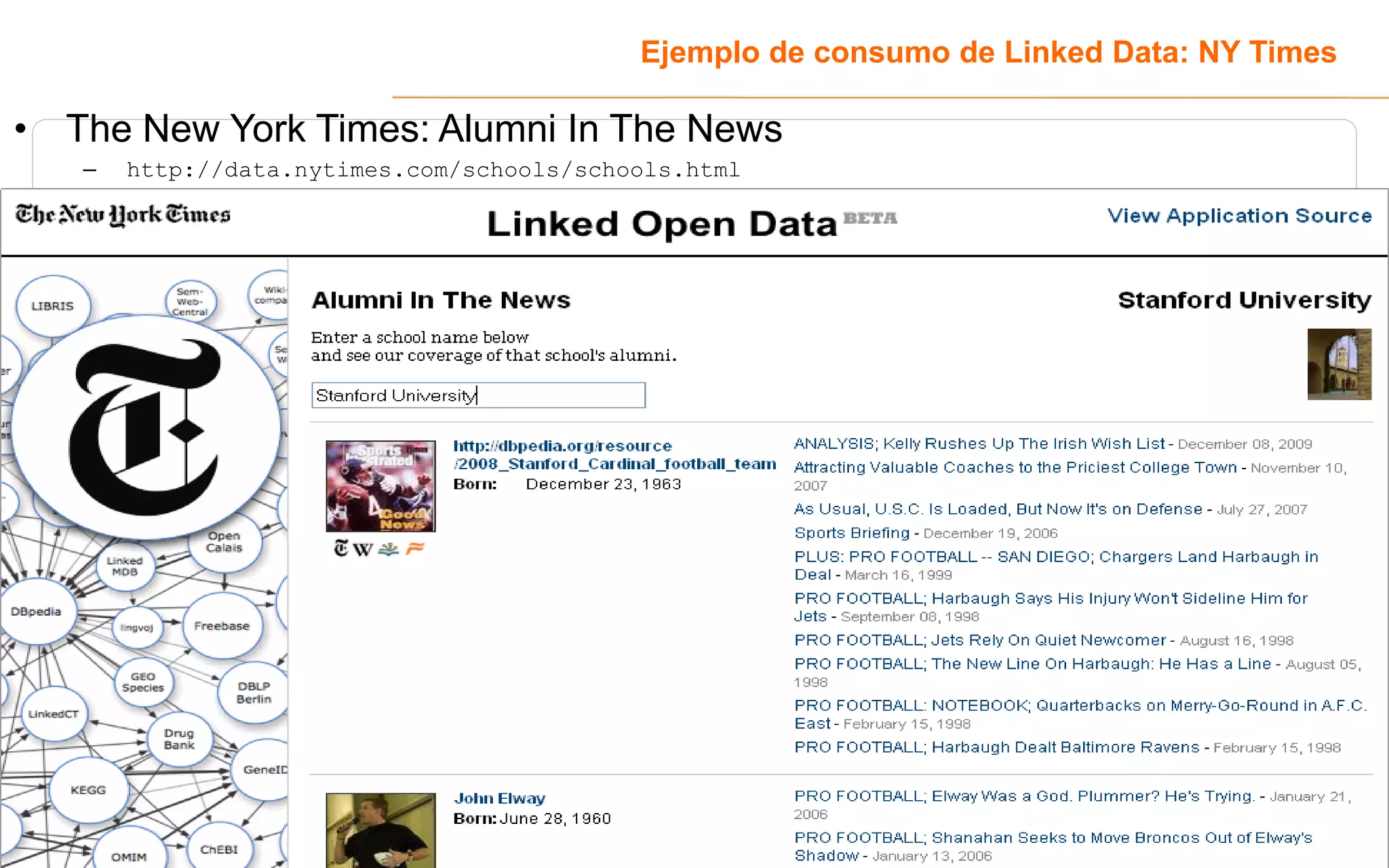 Ejemplo de consumo de Linked Data: NY Times

• The New York Times: Alumni In The News
   –   http://data.nytimes.com/schools/schools.html




                                                                                    40
 