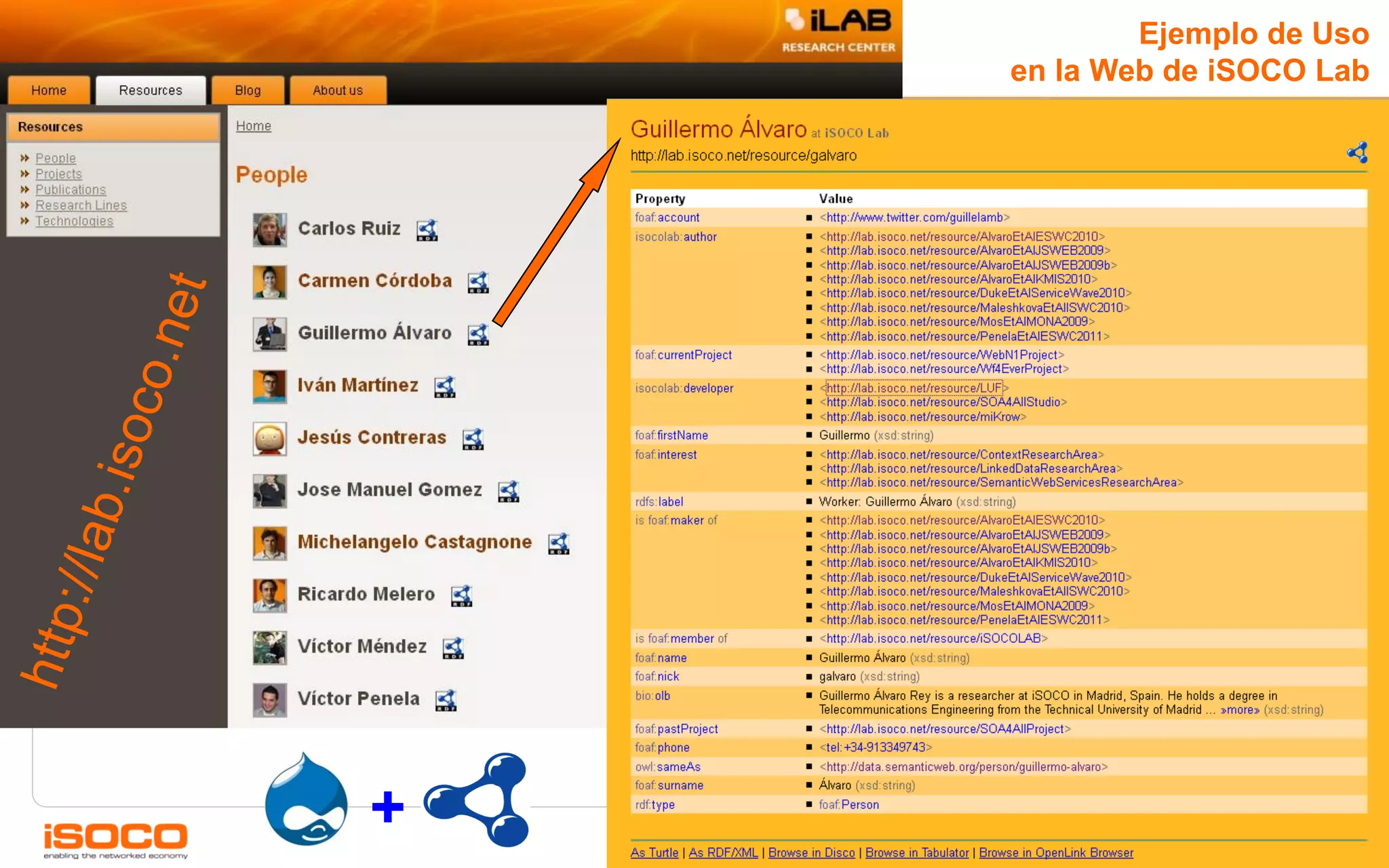 Ejemplo de Uso
    en la Web de iSOCO Lab




+                     42
 