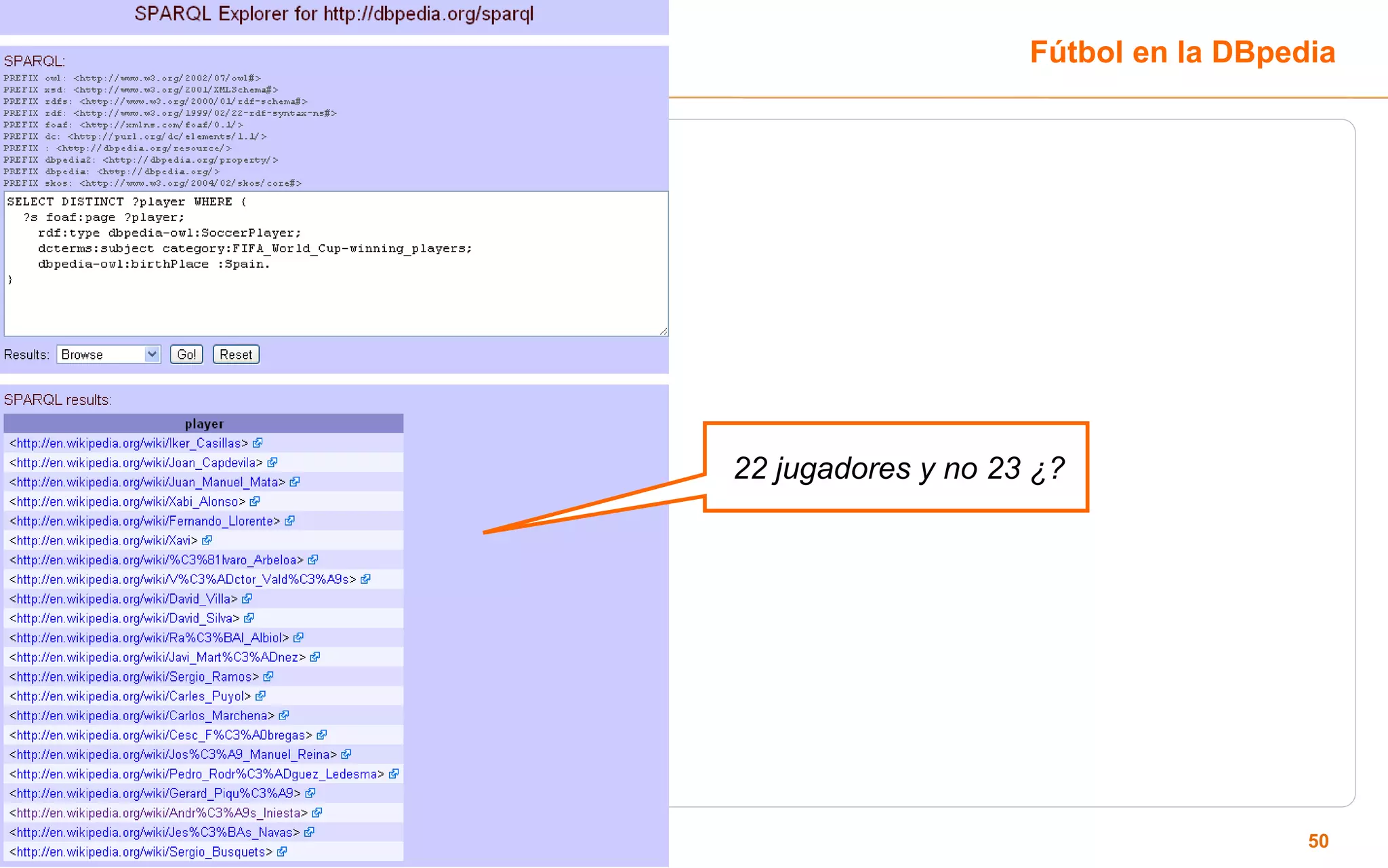 Fútbol en la DBpedia




22 jugadores y no 23 ¿?




                                      50
 