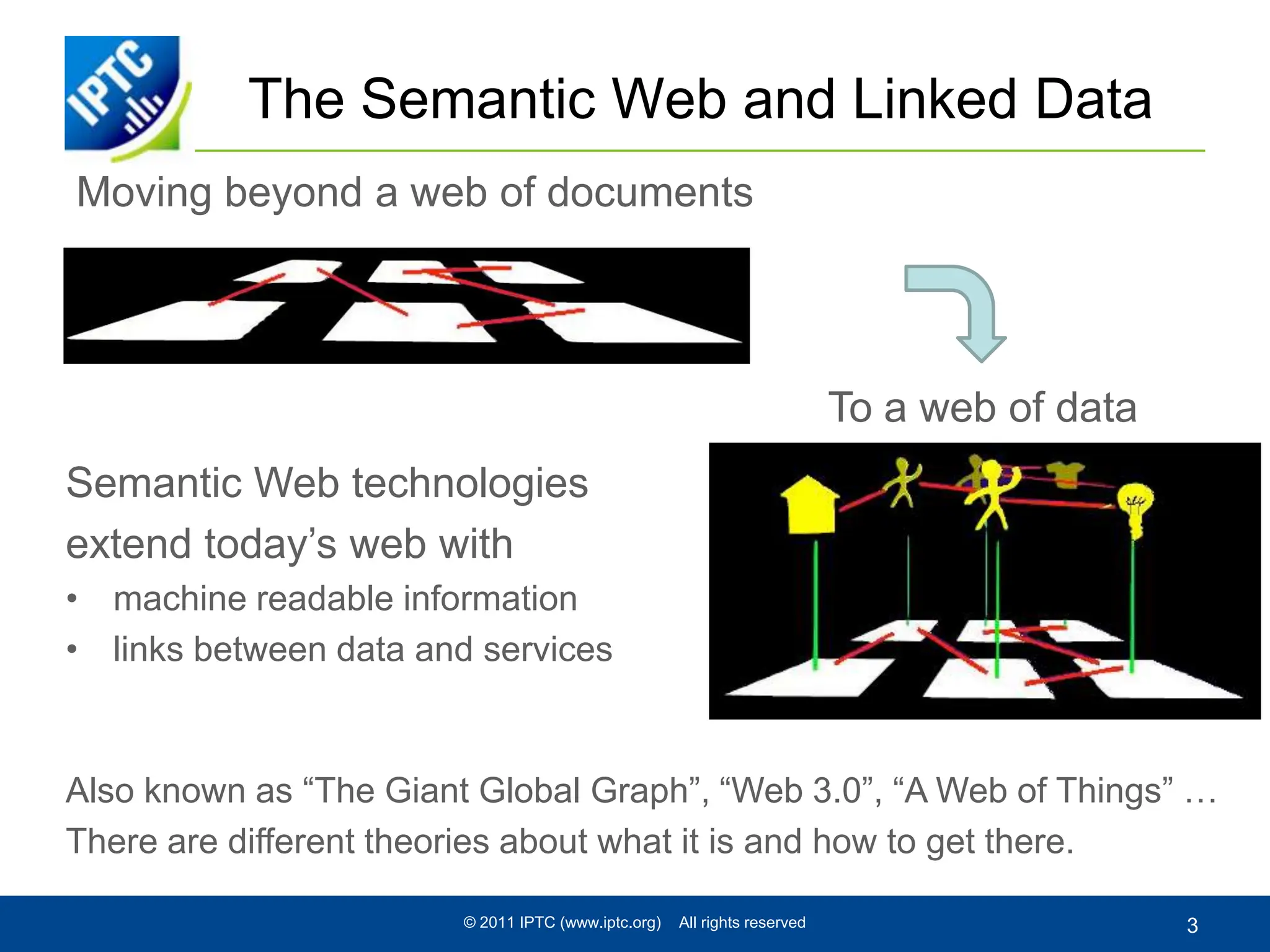 The Semantic Web and Linked DataMoving beyond a web of documents© 2011 IPTC (www.iptc.org)    All rights reserved3To a web of dataSemantic Web technologiesextend today’s web withmachine readable informationlinks between data and servicesAlso known as “The Giant Global Graph”, “Web 3.0”, “A Web of Things” …There are different theories about what it is and how to get there.