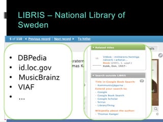 LIBRIS – National Library of
Sweden
• DBPedia
• id.loc.gov
• MusicBrainz
• VIAF
• …
 