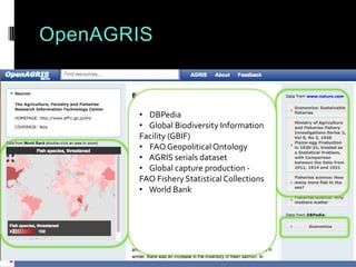 OpenAGRIS
• DBPedia
• Global Biodiversity Information
Facility (GBIF)
• FAO GeopoliticalOntology
• AGRIS serials dataset
• Global capture production -
FAO Fishery Statistical Collections
• World Bank
 