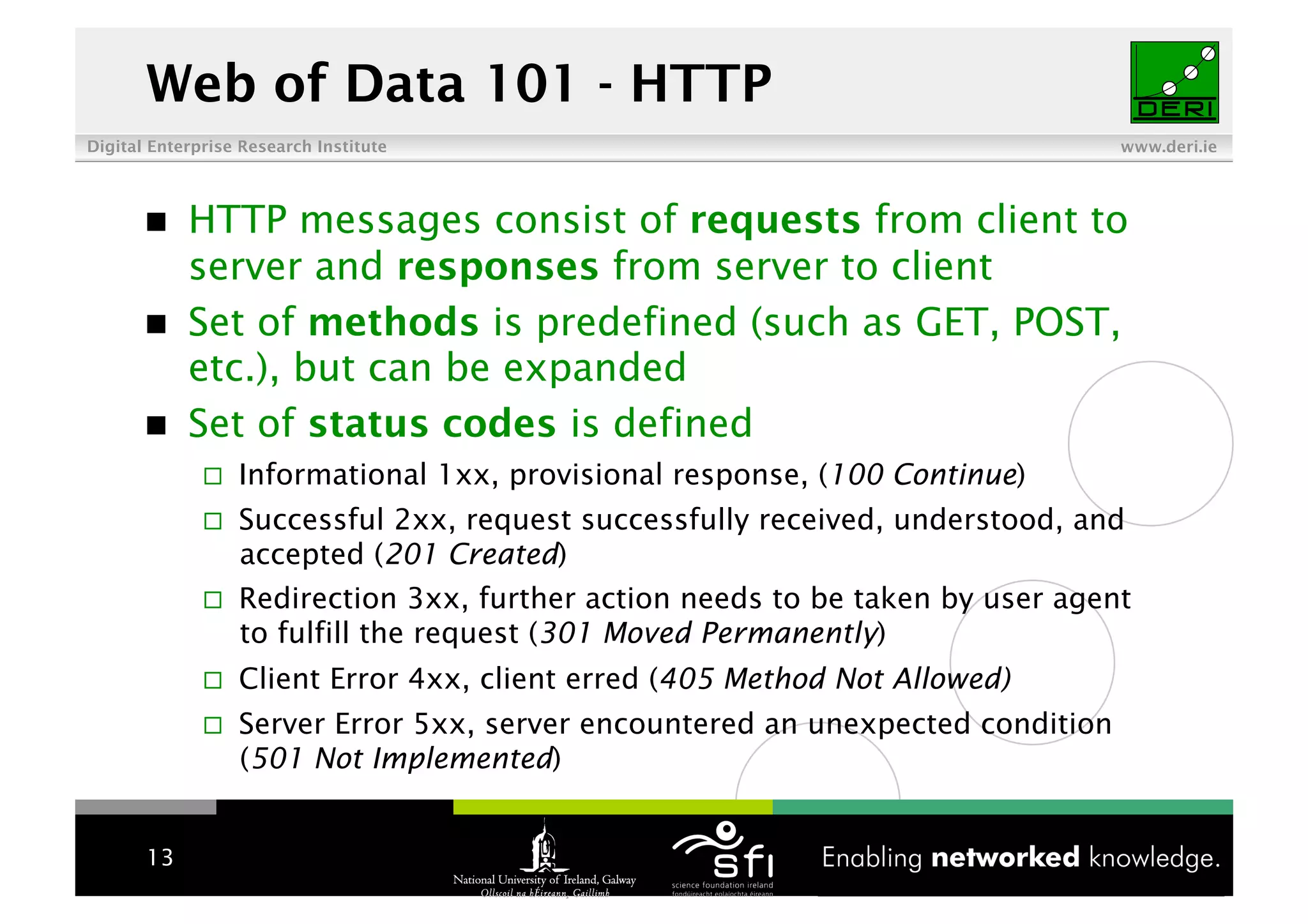 Linked Data Tutorial