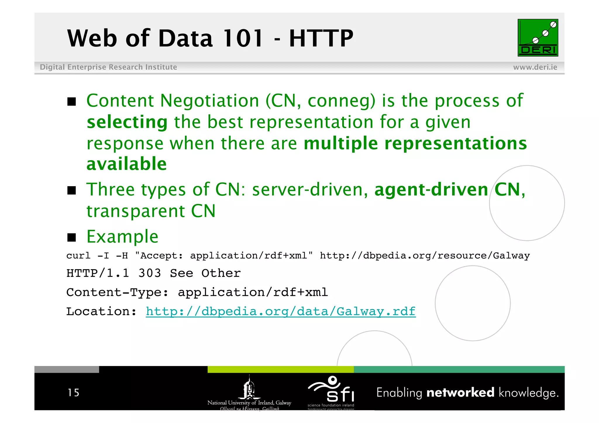 Linked Data Tutorial