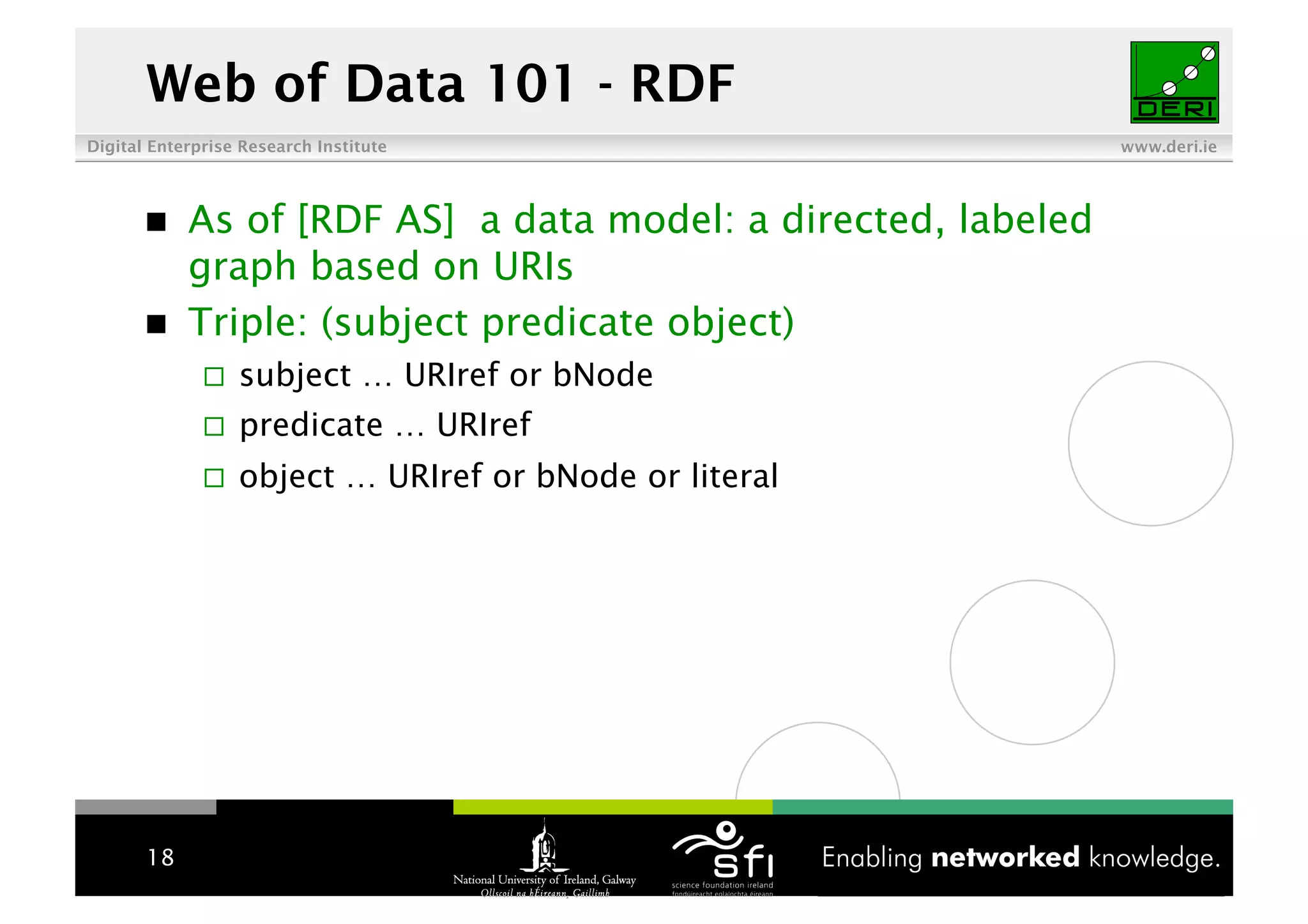 Linked Data Tutorial