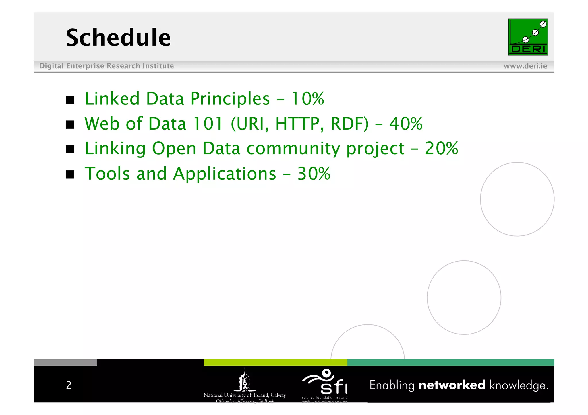 Linked Data Tutorial
