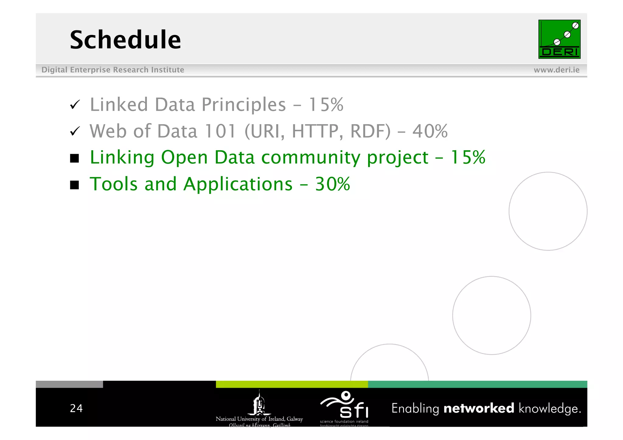 Linked Data Tutorial