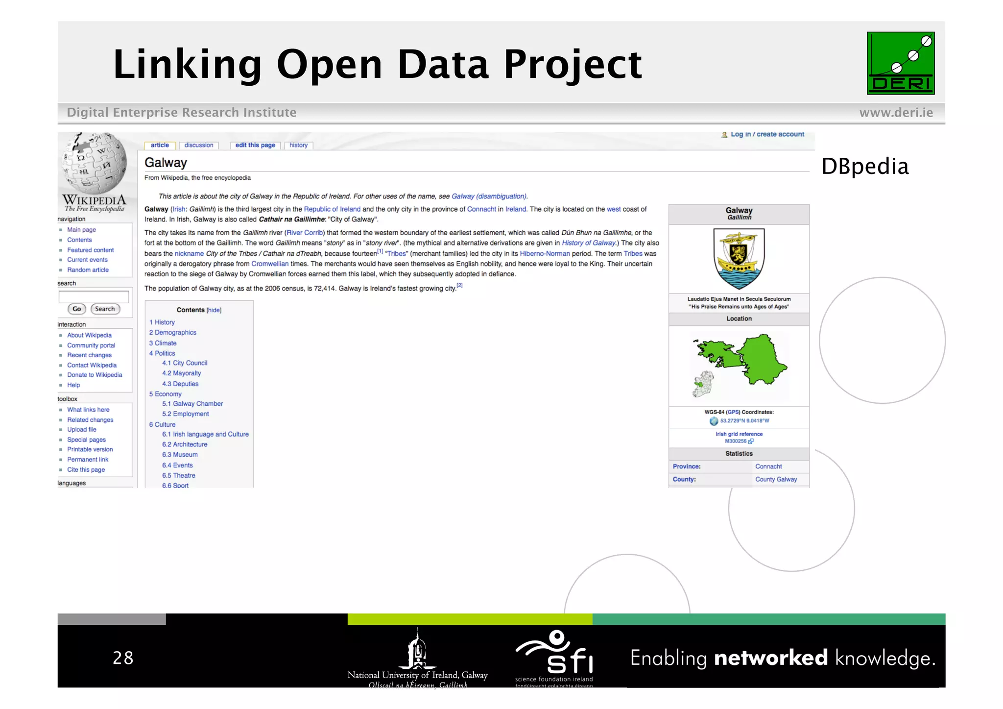 Linked Data Tutorial