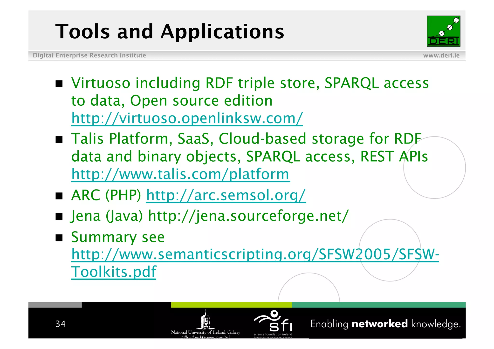 Linked Data Tutorial