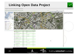 Linking Open Data Project
Digital Enterprise Research Institute     www.deri.ie



                                       ...