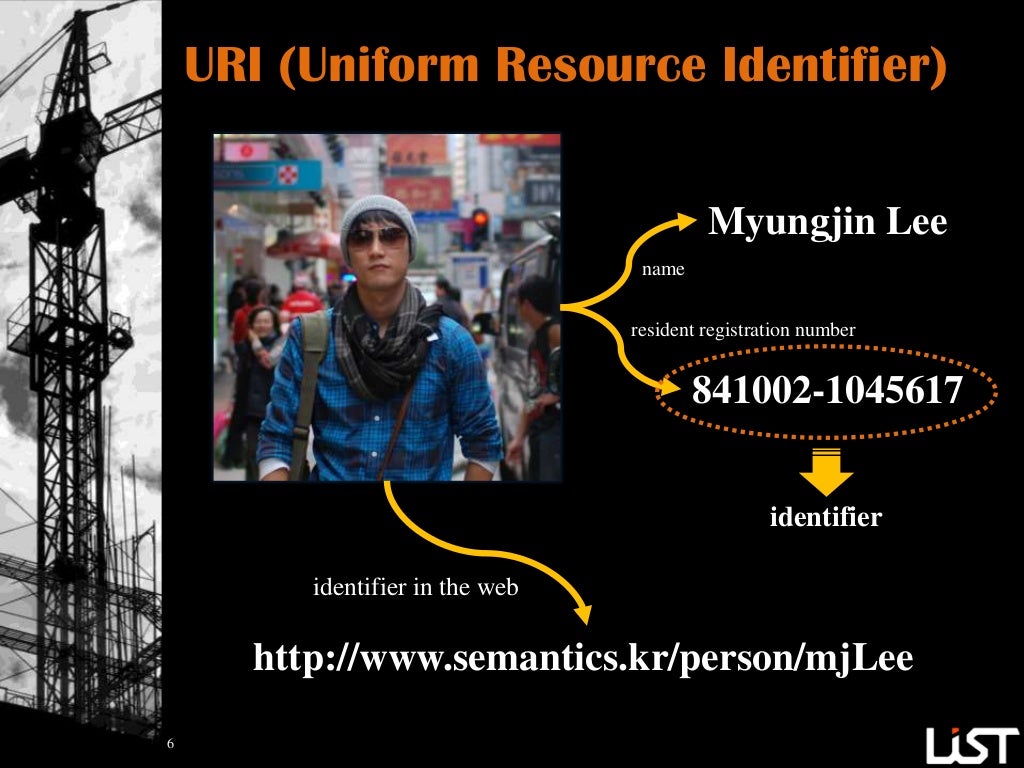 URI (Uniform Resource Identifier) Myungjin