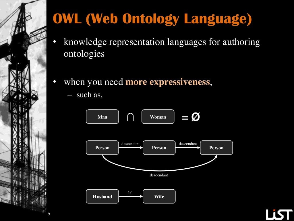 OWL (Web Ontology Language)