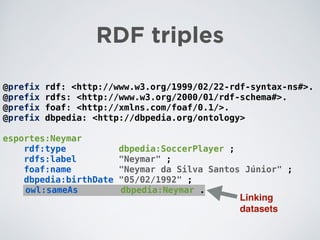 RDF triples 
@prefix rdf: <http://www.w3.org/1999/02/22-rdf-syntax-ns#>. 
@prefix rdfs: <http://www.w3.org/2000/01/rdf-sch...