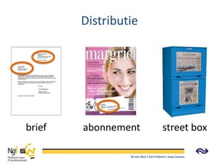 Distributie
brief abonnement street box
26 mei 2015 | het Trefpunt | Joep Creusen
 
