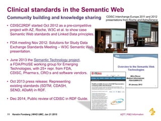 • CDISC2RDF started Oct 2012 as a pre-competitive
project with AZ, Roche, W3C et al. to show case
Semantic Web standards and Linked Data principles.
• FDA meeting Nov 2012: Solutions for Study Data
Exchange Standards Meeting – W3C Semantic Web
presentation.
• June 2013 the Semantic Technology project,
a FDA/PhUSE working group for Emerging
Technologies, with 25+ repr. from FDA,
CDISC, Pharma:s, CRO:s and software vendors.
• Oct 2013 press release: Representing
existing standards (SDTM, CDASH,
SEND, ADaM) in RDF.
• Dec 2014, Public review of CDISC in RDF Guide.
Clinical standards in the Semantic Web
Community building and knowledge sharing
11
CDISC Interchange Europe 2011 and 2012
presentations from Roche and AstraZeneca
Kerstin Forsberg | WHO UMC, Jan 21 2015 AZIT | R&D Information
 