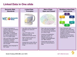 Kerstin Forsberg | WHO UMC, Jan 21 2015 AZIT | R&D Information
Semantic Web
Standards
 A stack of standards to
represent data and semantics
based on Resource
Description Framework
(RDF). RDF is a framework
for creating statements in a
form of so-called triples
 OWL and SKOS: RDF-based
standards to represent
vocabularies of terms
representing identified entities
and concepts
 SPARQL: query language for
RDF triples
Building Linked Data
Applications
 Use of Semantic Web
standards and Linked Data
principles enabling us to ask
questions and solve business
problems across a
heterogeneous information
landscape across open and
closed sources
Capture
Business
Questions and
Sources
Domain
Expert
Concept Map
Build Formal
Ontolog!
Challenge
with Linked
Open Data
Model
Business
Questions
(SPARQL)
Interact with
RDF answer
in a Faceted
Browser
Web of Data
Open and Closed
 Open data sources applying
the Linked Data principles
and semantic web standards
as a Web of Data
 Central is the Wikipedia’s
structured content via
DBpedia used by e.g.
Google’s KnowledgeGraph
and IBM’s Watson.
 Closed data sources now
also form internal Webs of
Data
Linked Data
Principles
 Use URIs (Uniform Resource
Identifiers) as names for
things.
 Use HTTP URIs so that
people can look up
(dereference) those names.
 When someone looks up a
URI, provide useful
information.
 Include links to other URIs so
that they can discover more
things
Linked Data in One slide
 