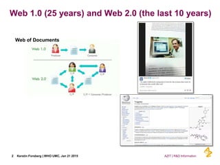 Web 1.0 (25 years) and Web 2.0 (the last 10 years)
2
Web of (Linked) Data
Web of Documents
An Intro To The Semantic Web: W...