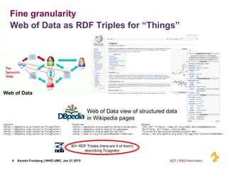 Web of Data
Fine granularity
Web of Data as RDF Triples for “Things”
4
80+ RDF Triples (here are 4 of them)
describing Ticagrelor
Web of Data view of structured data
in Wikipedia pages
Kerstin Forsberg | WHO UMC, Jan 21 2015 AZIT | R&D Information
 
