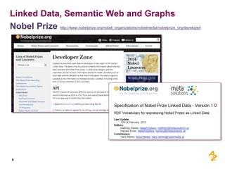 Linked Data, Semantic Web and Graphs
Nobel Prize http://www.nobelprize.org/nobel_organizations/nobelmedia/nobelprize_org/developer/
6
 