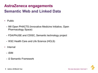 AstraZeneca engagements
• Public
- IMI Open PHACTS (Innovative Medicine Initiative, Open
Pharmacology Space)
- FDA/PhUSE and CDISC, Semantic technology project
- W3C Health Care and Life Science (HCLS)
• Internal
- iSIM
- i2 Semantic Framework
Semantic Web and Linked Data
9 Author | 00 Month Year Set area descriptor | Sub level 1
 