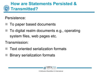 Entity Relationship Diagram 
<#hasCapital> 
License CC-BY-SA 4.0 (International). 
<#PopulatedPlace> 
“France” 
<#Paris> 
<#type> 
<#hasLabel> 
<#France> 
 