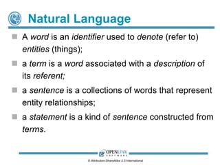 Local Linked Data (Inaccessible) 
Entity (Subject) Attribute (Predicate) Value (Object) 
urn:data:object:id:France urn:data:object:id:Type urn:data:object:id:Popula 
tedPlace 
urn:data:object:id:France urn:data:object:id:hasLabel “France” 
urn:data:object:id:France urn:data:object:id:hasCapital urn:data:object:id:Paris 
urn:data:object:id:Paris urn:data:object:id:Type urn:data:object:id:Popula 
tedPlace 
urn:data:object:id:Paris urn:data:object:id:hasLabel “Paris” 
urn:data:object:id:Populate 
dPlace 
urn:data:object:id:Type urn:data:object:id:Place 
License CC-BY-SA 4.0 (International). 
 