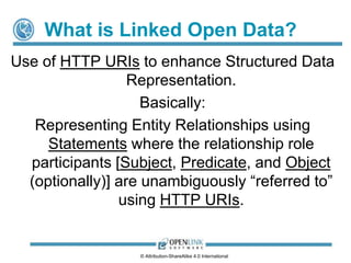 LINKED DATA 
(WEBBY STRUCTURED DATA) 
License CC-BY-SA 4.0 (International). 
 