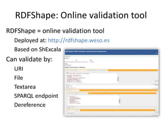 Validating and Describing Linked Data Portals using RDF Shape Expressions