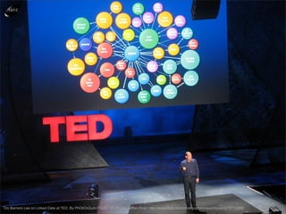 Tim Berners Lee on Linked Data at TED, By PhOtOnQuAnTiQuE, CC-BY-NC-SA on Flickr, http://www.flickr.com/photos/photonquantique/3272712288/
 