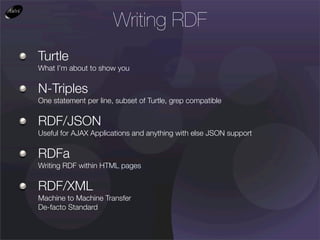 Writing RDF
Turtle
What I’m about to show you

N-Triples
One statement per line, subset of Turtle, grep compatible

RDF/JSON
Useful for AJAX Applications and anything with else JSON support

RDFa
Writing RDF within HTML pages

RDF/XML
Machine to Machine Transfer
De-facto Standard
 