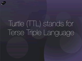 Turtle (TTL) stands for
Terse Triple Language
 