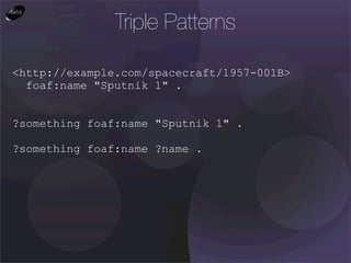Triple Patterns

<http://example.com/spacecraft/1957-001B>
  foaf:name "Sputnik 1" .


?something foaf:name "Sputnik 1" .

?something foaf:name ?name .
 