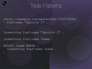 Triple Patterns

<http://example.com/spacecraft/1957-001B>
  foaf:name "Sputnik 1" .


?something foaf:name "Sputnik 1" .

?something foaf:name ?name .

SELECT ?name WHERE {
  ?something foaf:name ?name .
}
 
