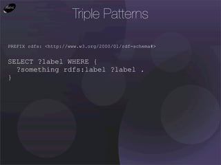 Triple Patterns

PREFIX rdfs: <http://www.w3.org/2000/01/rdf-schema#>


SELECT ?label WHERE {
  ?something rdfs:label ?label .
}
 