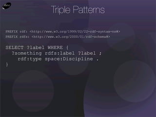 Triple Patterns

PREFIX rdf: <http://www.w3.org/1999/02/22-rdf-syntax-ns#>
PREFIX rdfs: <http://www.w3.org/2000/01/rdf-schema#>


SELECT ?label WHERE {
  ?something rdfs:label ?label ;
    rdf:type space:Discipline .
}
 