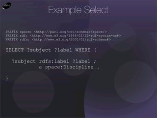 Example Select

PREFIX space: <http://purl.org/net/schemas/space/>
PREFIX rdf: <http://www.w3.org/1999/02/22-rdf-syntax-ns#>
PREFIX rdfs: <http://www.w3.org/2000/01/rdf-schema#>


SELECT ?subject ?label WHERE {

    ?subject rdfs:label ?label ;
             a space:Discipline .

}
 