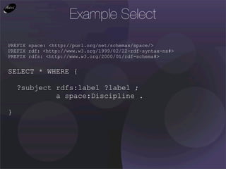Example Select

PREFIX space: <http://purl.org/net/schemas/space/>
PREFIX rdf: <http://www.w3.org/1999/02/22-rdf-syntax-ns#>
PREFIX rdfs: <http://www.w3.org/2000/01/rdf-schema#>


SELECT * WHERE {

    ?subject rdfs:label ?label ;
             a space:Discipline .

}
 