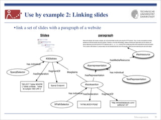 Telecooperation
Use by example 2: Linking slides
• link a set of slides with a paragraph of a website
30
#303slides
:hasDeclaration
SparqlSelector
has individual
:fragmentOf
Sparql Endpoint
"SELECT ?slide WHERE
{ ?slide a #Slide . ?slide
dc:subject '303 URI'.}"
#booksection
#explains
XPathSelector
has individual:hasDeclaration :fragmentOf
"http://linkeddatabook.com/
editions/1.0/""/HTML/BODY/P[59]"
Slides paragraph
#parrepresentation
:hasRepresentation
TextRepresentation
has individual
#textresource
:hasMediaResource
 