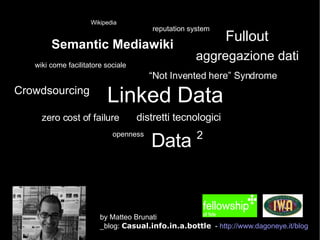 [object Object],Fullout Linked Data Crowdsourcing Wikipedia “ Not Invented here” Syndrome openness wiki come facilitatore sociale  reputation system aggregazione dati distretti tecnologici zero cost of failure Data  2 by Matteo Brunati _blog:  Casual.info.in.a.bottle   -  http://www.dagoneye.it/blog 