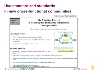 Use standardized standards
3
Web of (Linked) Data
An Intro To The Semantic Web: Why You Need To
Know About It Sooner Than ...