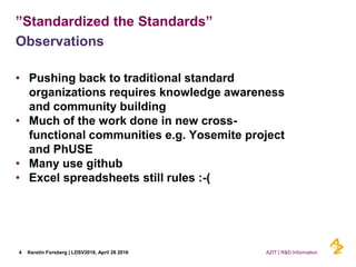 ”Standardized the Standards”
Observations
• Pushing back to traditional standard
organizations requires knowledge awarenes...