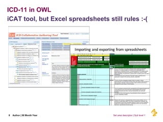 ICD-11 in OWL
iCAT tool, but Excel spreadsheets still rules :-(
8 Author | 00 Month Year Set area descriptor | Sub level 1
 
