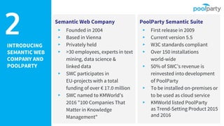 INTRODUCING
SEMANTIC WEB
COMPANY AND
POOLPARTY
Semantic Web Company
▸ Founded in 2004
▸ Based in Vienna
▸ Privately held
▸...