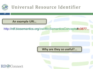 27
http://rdf.biosemantics.org/owl/BioSemanticsConcepts#c3877...
Universal Resource Identifier
An example URI…
Why are they so useful?...
 