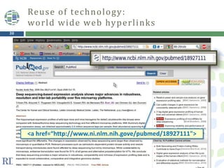 30
Reuse of technology:
world wide web hyperlinks
<a href=“http://www.ni.nlm.nih.gove/pubmed/18927111">
 