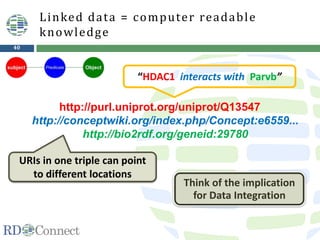 40
http://purl.uniprot.org/uniprot/Q13547
http://conceptwiki.org/index.php/Concept:e6559...
http://bio2rdf.org/geneid:29780
URIs in one triple can point
to different locations
Linked data = computer readable
knowledge
“HDAC1 interacts with Parvb”
Think of the implication
for Data Integration
 