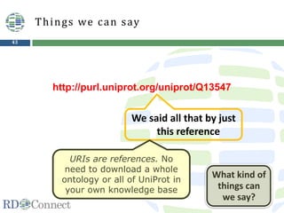 43
http://purl.uniprot.org/uniprot/Q13547
We said all that by just
this reference
Things we can say
URIs are references. No
need to download a whole
ontology or all of UniProt in
your own knowledge base
What kind of
things can
we say?
 